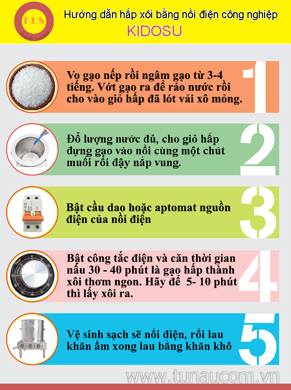 Nồi hấp xôi đun điện noi dien hap xoi