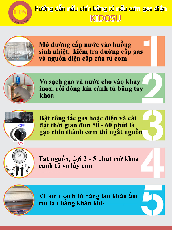 tủ nấu cơm gas điện tử tu nau com